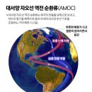 투모로우 이미지