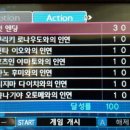 트라이앵글럼 이미지