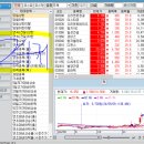 (주)삼보건영 이미지