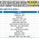 민이엔씨 이미지