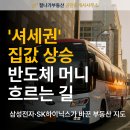 참좋은SK공인중개사사무소 | 셔세권 부동산 삼전 하이닉스 억대 성과급 다 잡았다!