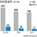 합자회사 명신 이미지