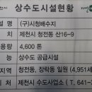 제천시민공원 이미지