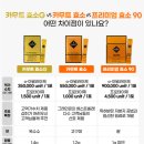 [내돈내산]카무트 그레인온/뉴트리원/백만효소사랑 카무트효소 추천 내돈내산 비교 후기 광고X 역가수치