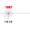 대림 그랑프리 안경원 이미지