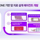 (주)원메디컬파트너 이미지