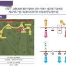 프라임개발 이미지