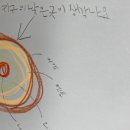 강정동-6 이미지