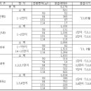 구로-구로-구로-2856 이미지