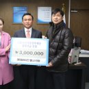 365웰니스의원 이미지