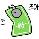 시트론(Citron) 이미지