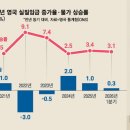 끼니 매일경제