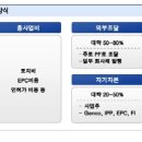 [STX에너지,SK E&S]석탄화력발전 수익성에 재무개선까지 '일석이조' 이미지