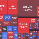 제노바이오 이미지