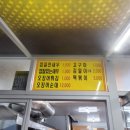 내고향튀김2호점