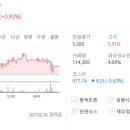 한라오토카 이미지