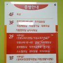 인천서구발달장애인평생교육센터 이미지