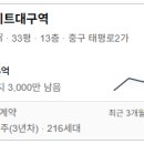 힐스대구역 저층도 8억이네요~ 이미지