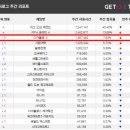 디아블로 PC방 이미지