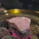 달빛고기 | 인천 서구 맛집 추천｜달빛식탁 단골 후기 (참숯고기, 안주 둘 다 👍)