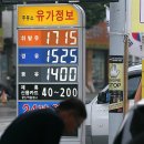 미래주유기