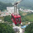 독도전망삭도시설 이미지