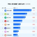 데이터 마케팅의 시대, 광고 최적화를 위한 Google Ads 이미지