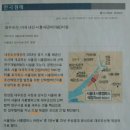 헤리움마트 이미지