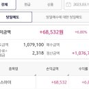라온엔지니어링 이미지