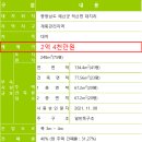 가야산공인중개사사무소 이미지