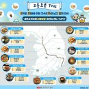 김천(부산)휴게소 이미지