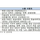 상사MZ 이미지