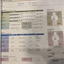 라이프짐 서원역점 이미지