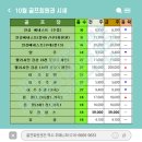 재이골프회원권거래소