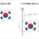 제헌절의 의미 & 태극기 게양법 이미지