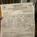 환희약국 | 호의가 계속되면 호이안(DAY 3~5)