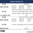 신용티에스 이미지