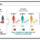 주식회사 클라우드메디 이미지