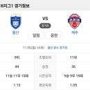 2025년 11월30일(일) 울산HD VS 제주SKFC 울산 문수 경기장 경기일정 이미지