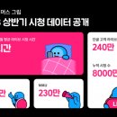 마케팅그립 이미지