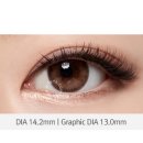 오렌즈 안경점 이미지