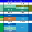 금란교회 사거리-1 이미지