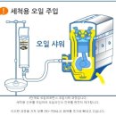 카맨샵 이미지