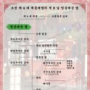 영응대군[永膺大君] 염[琰] - 조선 제 4대 세종대왕의 8 남 이미지