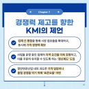 영환산업