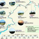 금강교역 이미지