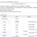 대지로1R 이미지