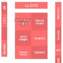 심미안피어싱부평점 이미지