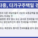 HUG 전세보증보험 가입조건 및 반환 주의사항 이미지