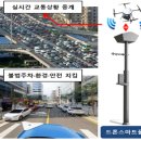 드론스마트폴 이미지